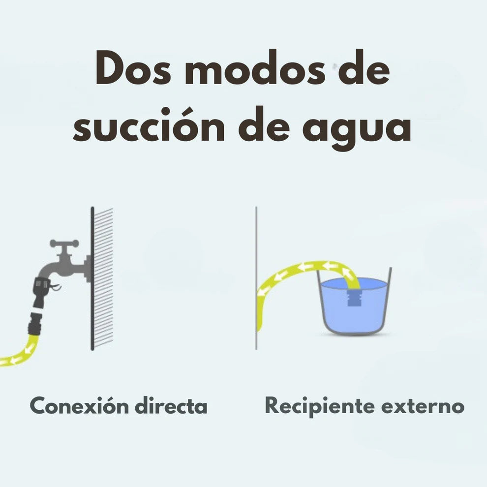 Hidrolimpiadora de alta presión - SUPER CLEANING GUN + 2 baterías GRATIS